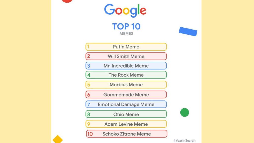 Google-Suche Memes 2022